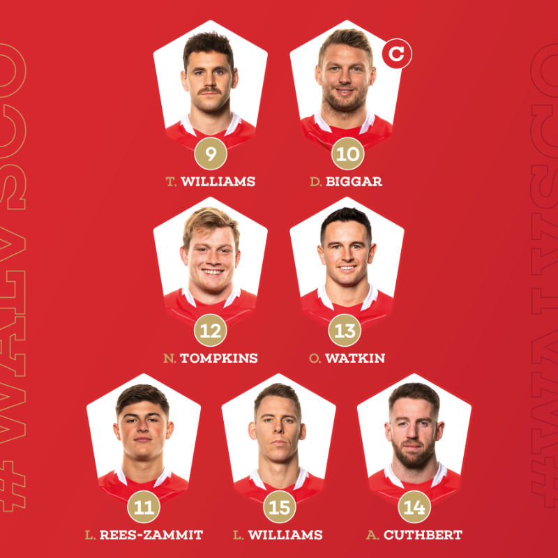 WelshRugbyUnion's tweet photo. • Team Announcement • 

Here's your Wales squad to face Scotland in the second round of the #GuinnessSixNations.

➥Bydd Jac Morgan, blaenasgellwr y gweilch, yn gwneud ei ymddangosiad cyntaf yn erbyn yr Alban dydd Sadwrn yma yn stadiwm y Principality.

#WALvSCO