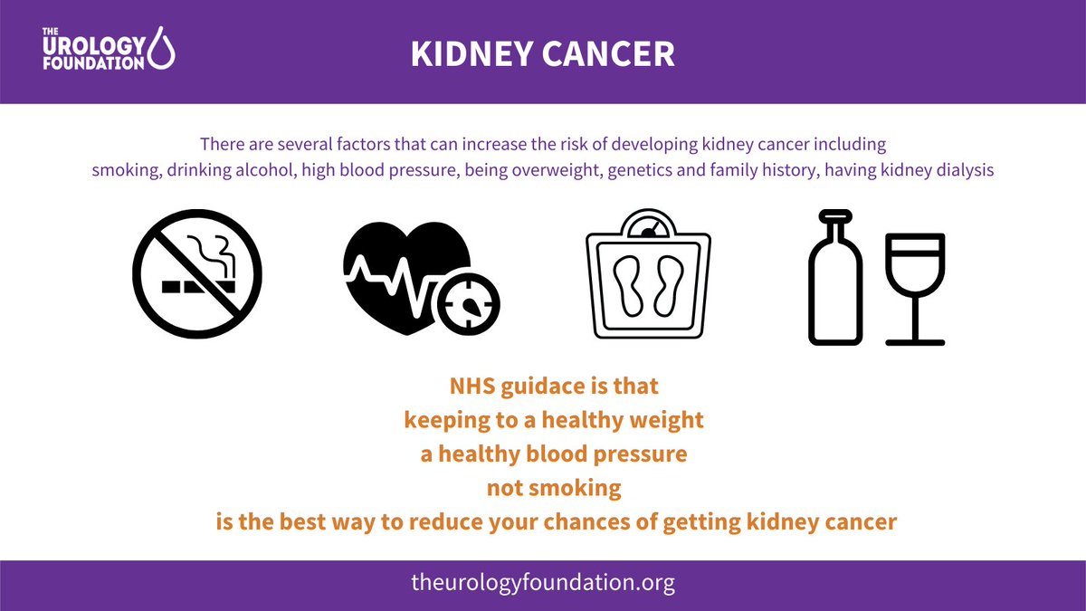 TheUrologyFoundation tweet media