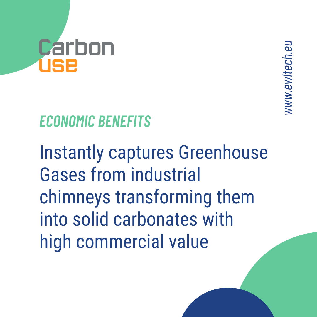 ewlspain's tweet photo. Carbonuse® instantly captures #greenhousegases directly from industrial chimneys converting them into #solidcarbonates with commercial value📈.The minerals we produce can be used as #rawmaterial for different industrial processes.. Head to our web to learn more https://t.co/sALuB5XWlO