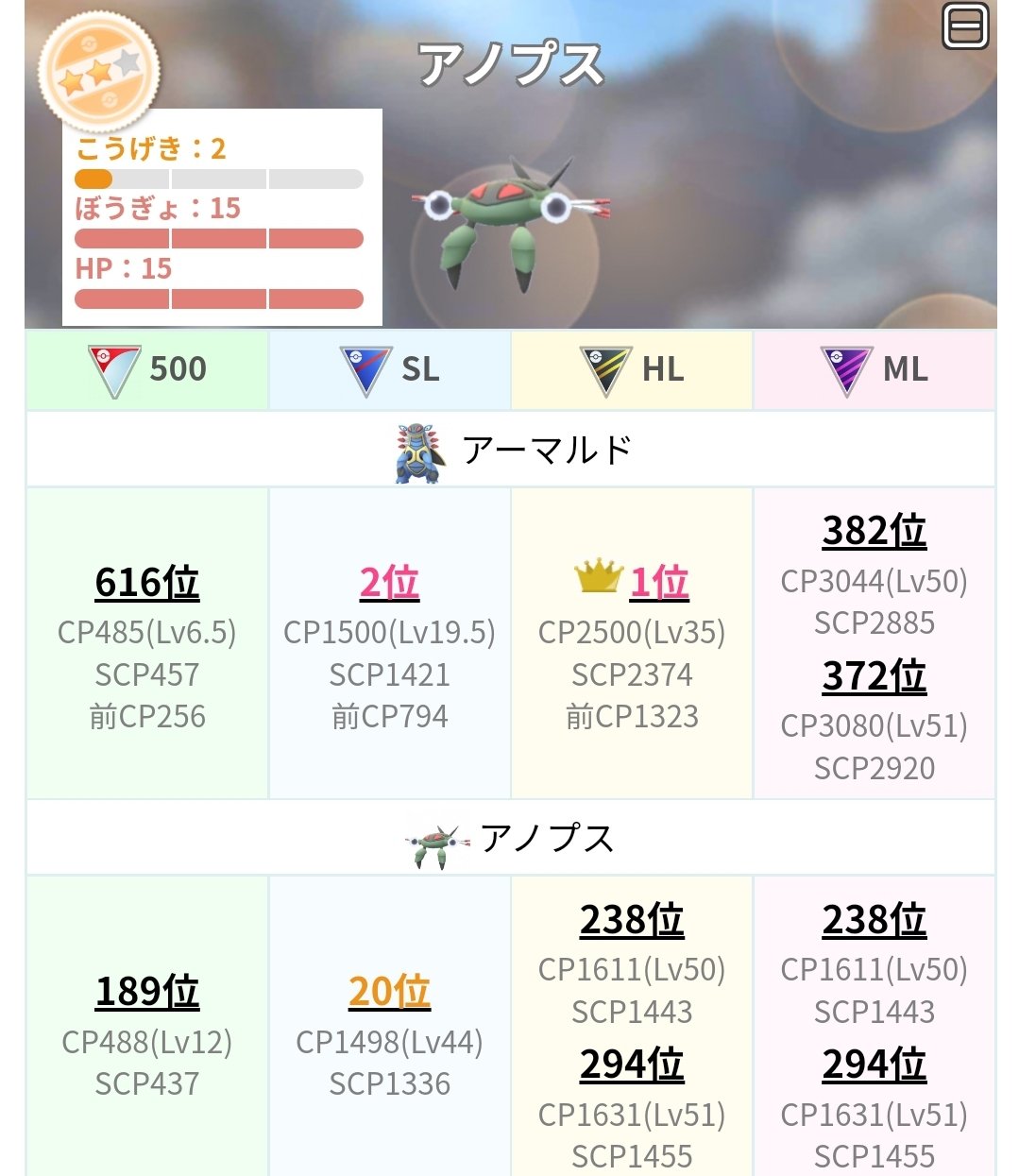 アノプス Twitter Search Twitter