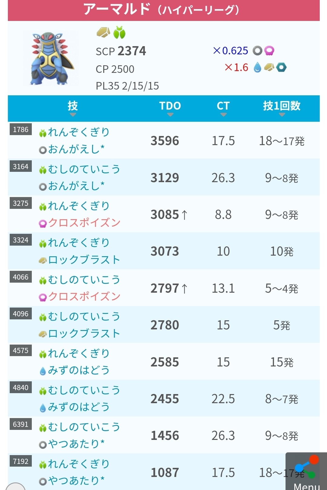 アノプス Twitter Search Twitter