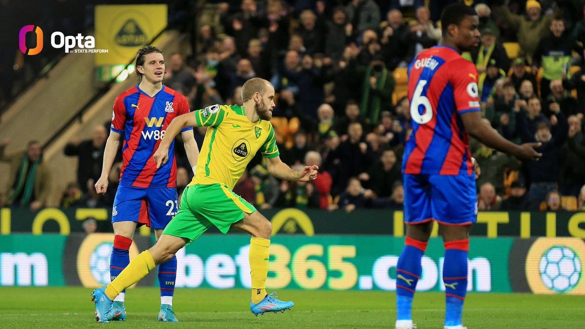 39 - Teemu Pukki's goal after 39 seconds against Crystal Palace was the quickest scored in this season's Premier League. Pukki has scored 43% of Norwich's Premier League goals this season (6/14), the highest such share of any player in the competition. Valuable.