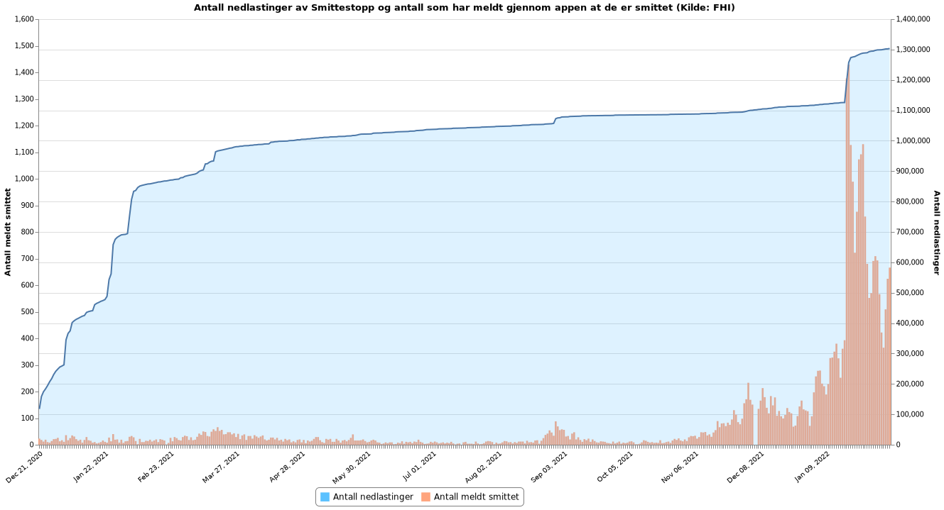 FLO76_-XEAAU3K7?format=png&name=large