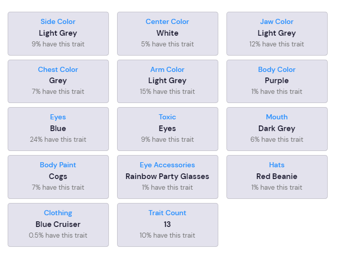 ALIENFT | SOLD OUT GEN 1 | tweet media