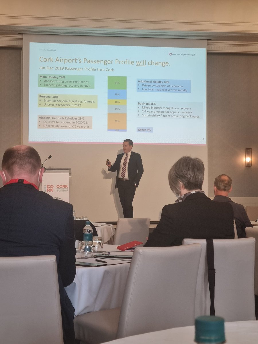 s_cribbin's tweet photo. @CorkAirport talking about an optimistic 2022 and smoother skies! @Conference_Cork @FotaIsland #purecork https://t.co/Eyw4Wqg6oy