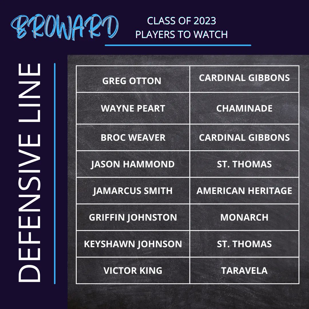 SoFla Recruiting (@soflarecruiting) on Twitter photo 