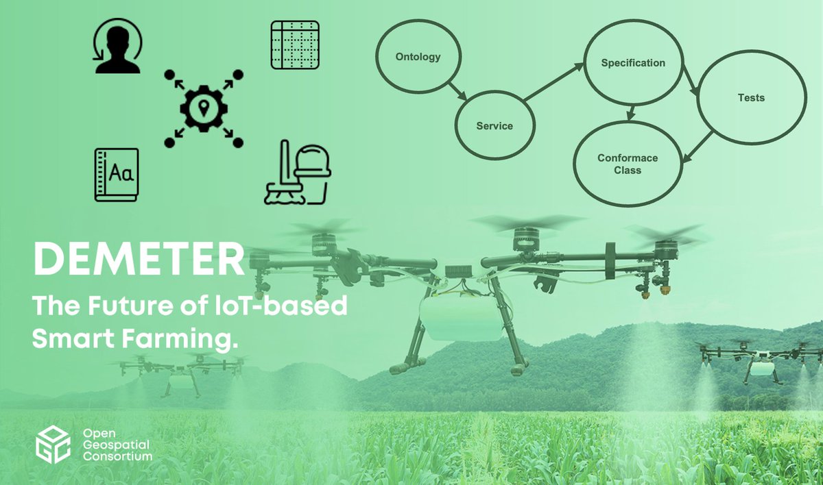 In the smart farming world of heterogeneous #IoT data where technical #harmonisation is not easy it is tricky to find a way standards work with domain ontologies. Check on the  <a href="/opengeospatial/">Open Geospatial: OGC</a>  meet.ogc.org how <a href="/CYBELE_H2020/">CYBELE</a>  supports #geospatial #bigdata integration
