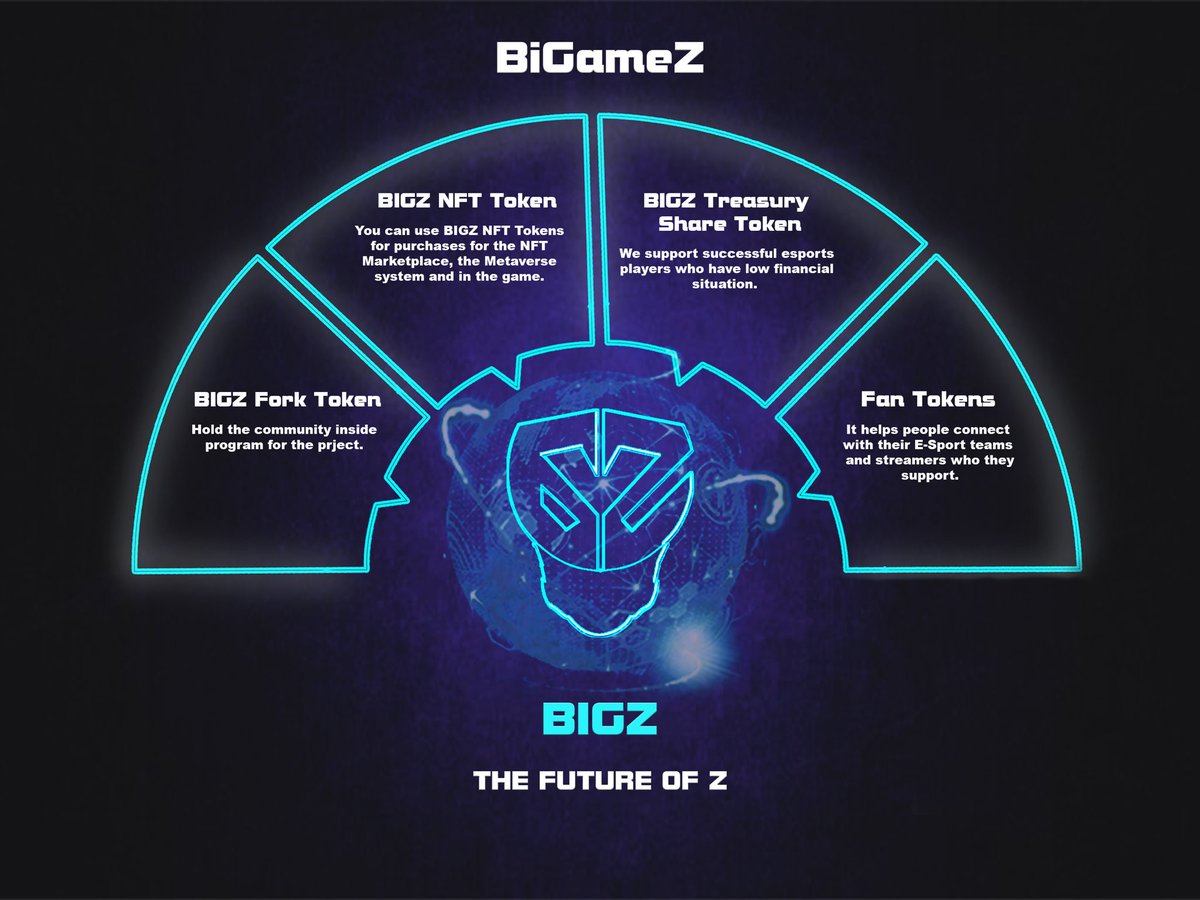 bigamezbsc's tweet photo. BiGameZ. V1.
#BIGZ #BIGAMEZ #BIGZARMY https://t.co/jsuvaoiyHE