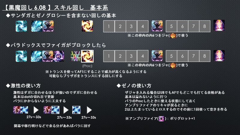 GuriDrop's tweet photo. 6.08時点での回しのメモを殴り書き

6-Tra4
6-6-Tra4

辺りの組み合わせが実用的で扱いやすい https://t.co/OlswiBlPGM