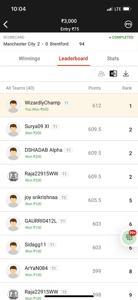 WizardlyChamp's tweet photo. Fantasy Sports Fans, are you ready to
win big? 🤔

Join our Telegram channel to boost
your account balance 🤑

1) Free Teams ✅
2) Fantasy Sports Tips 💯
3) Match Preview ⛳️
4) Weekly/Monthly Giveaways 💵

Join it by clicking here
https://t.co/8tBPAyCVip

#Dream11 #Dream11Team https://t.co/OchFncNeQd
