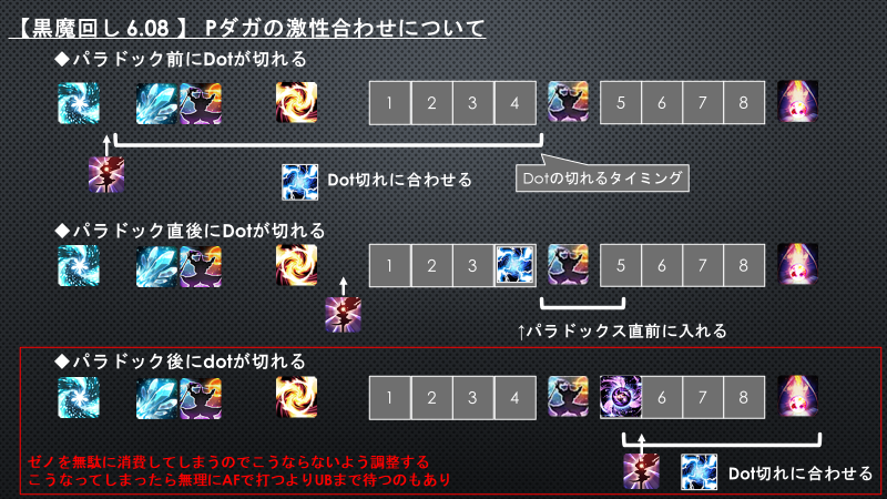 GuriDrop's tweet photo. 6.08時点での回しのメモを殴り書き

6-Tra4
6-6-Tra4

辺りの組み合わせが実用的で扱いやすい https://t.co/OlswiBlPGM