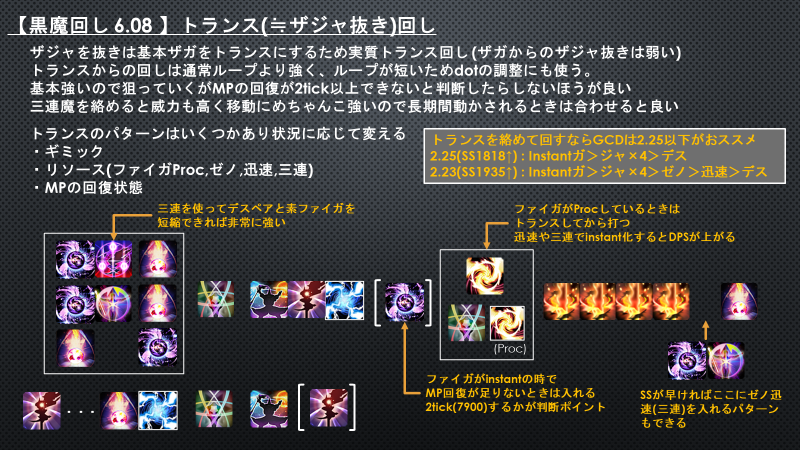 GuriDrop's tweet photo. 6.08時点での回しのメモを殴り書き

6-Tra4
6-6-Tra4

辺りの組み合わせが実用的で扱いやすい https://t.co/OlswiBlPGM