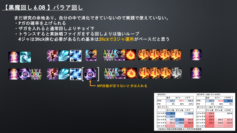 GuriDrop's tweet photo. 6.08時点での回しのメモを殴り書き

6-Tra4
6-6-Tra4

辺りの組み合わせが実用的で扱いやすい https://t.co/OlswiBlPGM