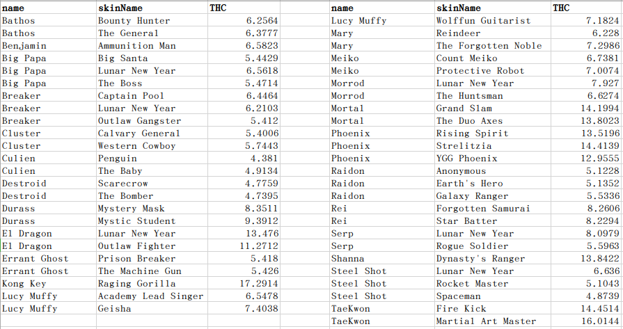 datareport tweet media