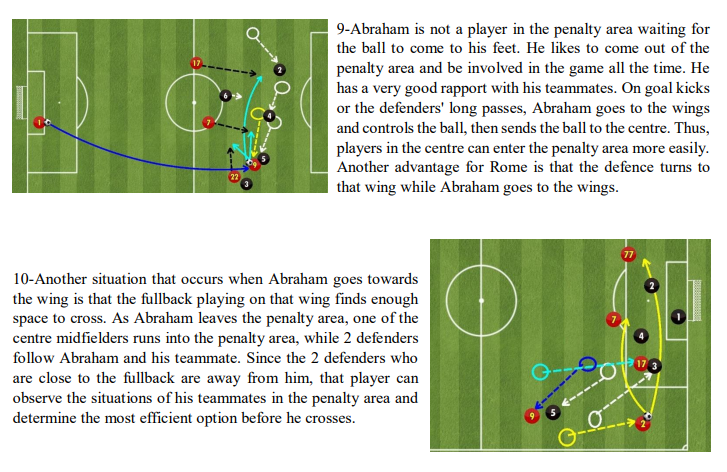 manager_genius's tweet photo. Detailed FREE report about Roma (20 pages, 83 points)

I explained the tactics used by Roma and the points where they were successful and unsuccessful in 23 games in the league.

Send me a message to get the FULL report.

I would be grateful if you RT

@TacticalPad @ASRomaEN https://t.co/8rhvwwQDep