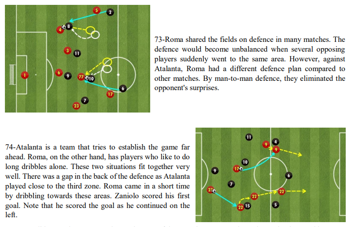 manager_genius's tweet photo. Detailed FREE report about Roma (20 pages, 83 points)

I explained the tactics used by Roma and the points where they were successful and unsuccessful in 23 games in the league.

Send me a message to get the FULL report.

I would be grateful if you RT

@TacticalPad @ASRomaEN https://t.co/8rhvwwQDep