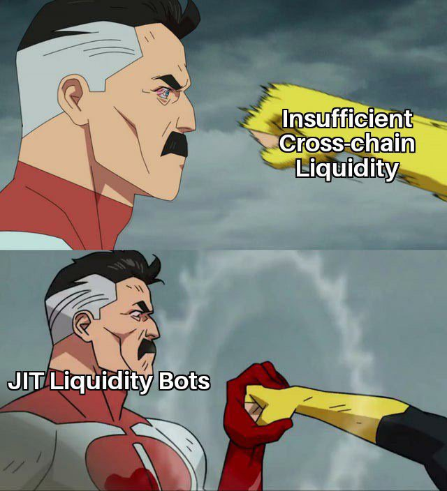 MichaelGeike's tweet photo. Just in time liquidity is a new concept that could potentially solve insufficient liquidity in #crosslayer & #crosschain transactions. The TVL for bridging has already reached 30bn. The #JIT liquidity bot code on Github from @ComposableFin allows anyone to provide this service ๐ https://t.co/STX9XuRIgz