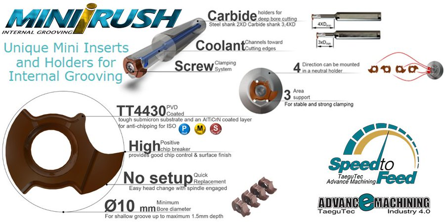 GoldentecV's tweet photo. MINI-I-RUSH là một tuyệt tác khoét rãnh bên trong có đường kính nhỏ với c��u trúc tiếp xúc ba khu vực mạnh mẽ của miếng chèn và giá đỡ để ngăn ngừa rung động &amp; gãy ổ đỡ trong các hoạt động tạo rãnh bên trong. Thêm thông tin: https://t.co/c7hNWZHcM9 https://t.co/TizVBLUPqa