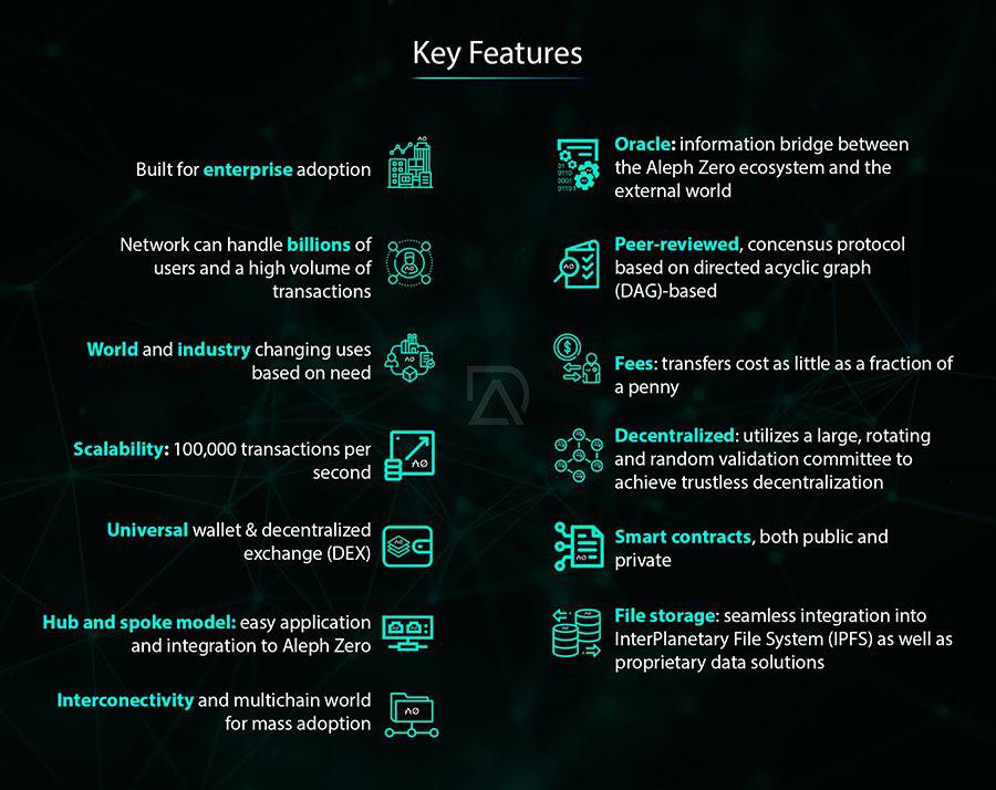 For the blockchain developers,
I kindly suggest you to take a look at <a href="/Aleph__Zero/">Aleph Zero</a> blockchain ecosystem, couple of reasons:

1. 100K TPS
2. Learn new programming language and models.
3. Become early $AZERO developer.
4. Fast finality time less then 1 second.
5. Low fees.