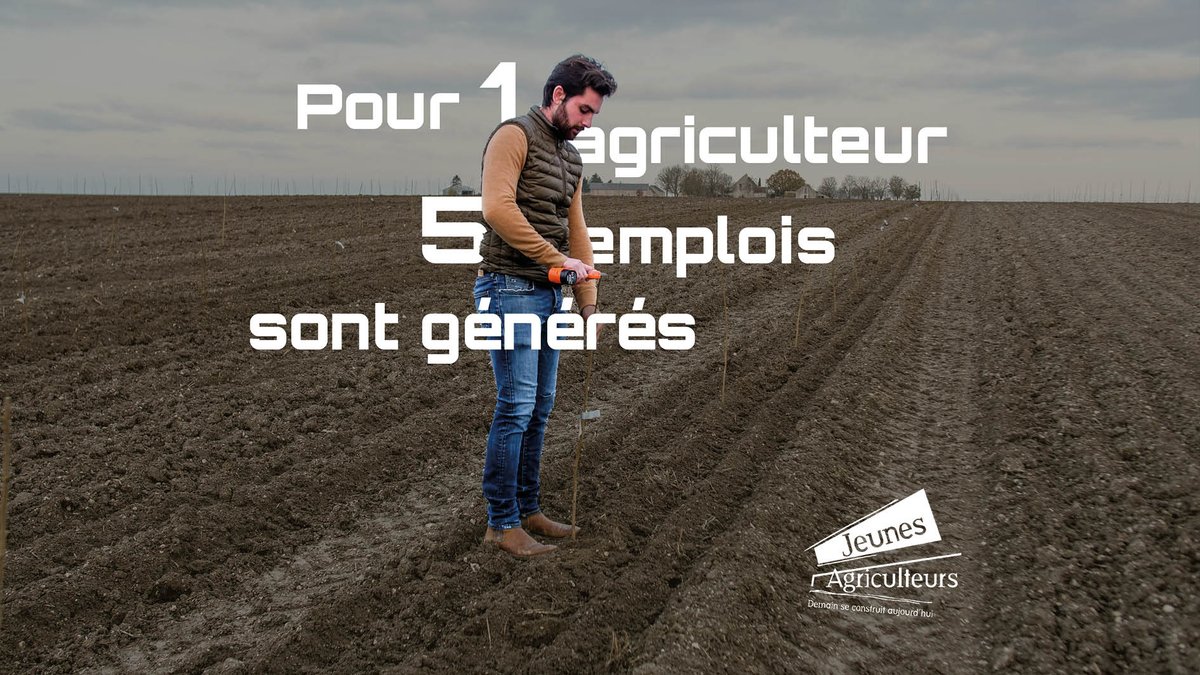 |Semaine RGA 2022]
Les agriculteurs sont les acteurs du dynamise économique et social des territoires ruraux ! 
1 agriculteur génère 5 emplois directs et indirects 👇