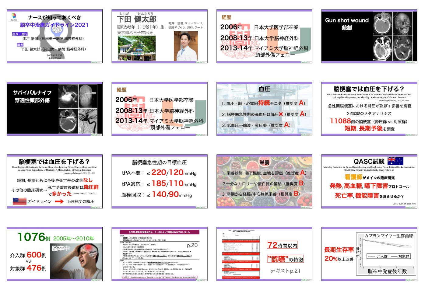 脳卒中ガイドライン2021 脳卒中治療ガイドライン2021の感想 - | BRAIN