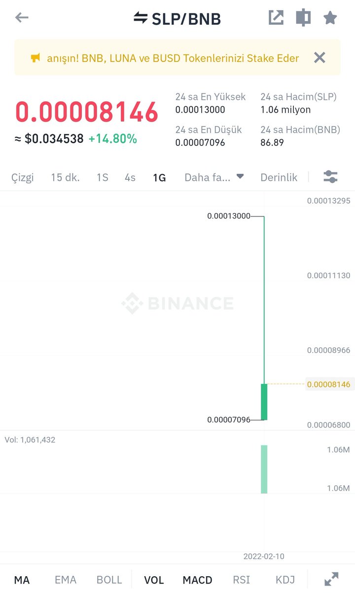 coinsefi's tweet photo. #slp için bir güzel gelişme de #bnb den geldi. https://t.co/QBUMeMV8Z2