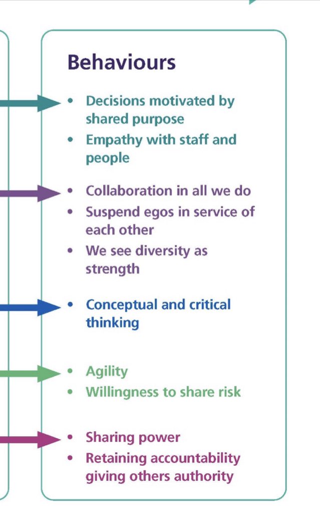 NHS_RobW's tweet photo. https://t.co/JEMScYJDza