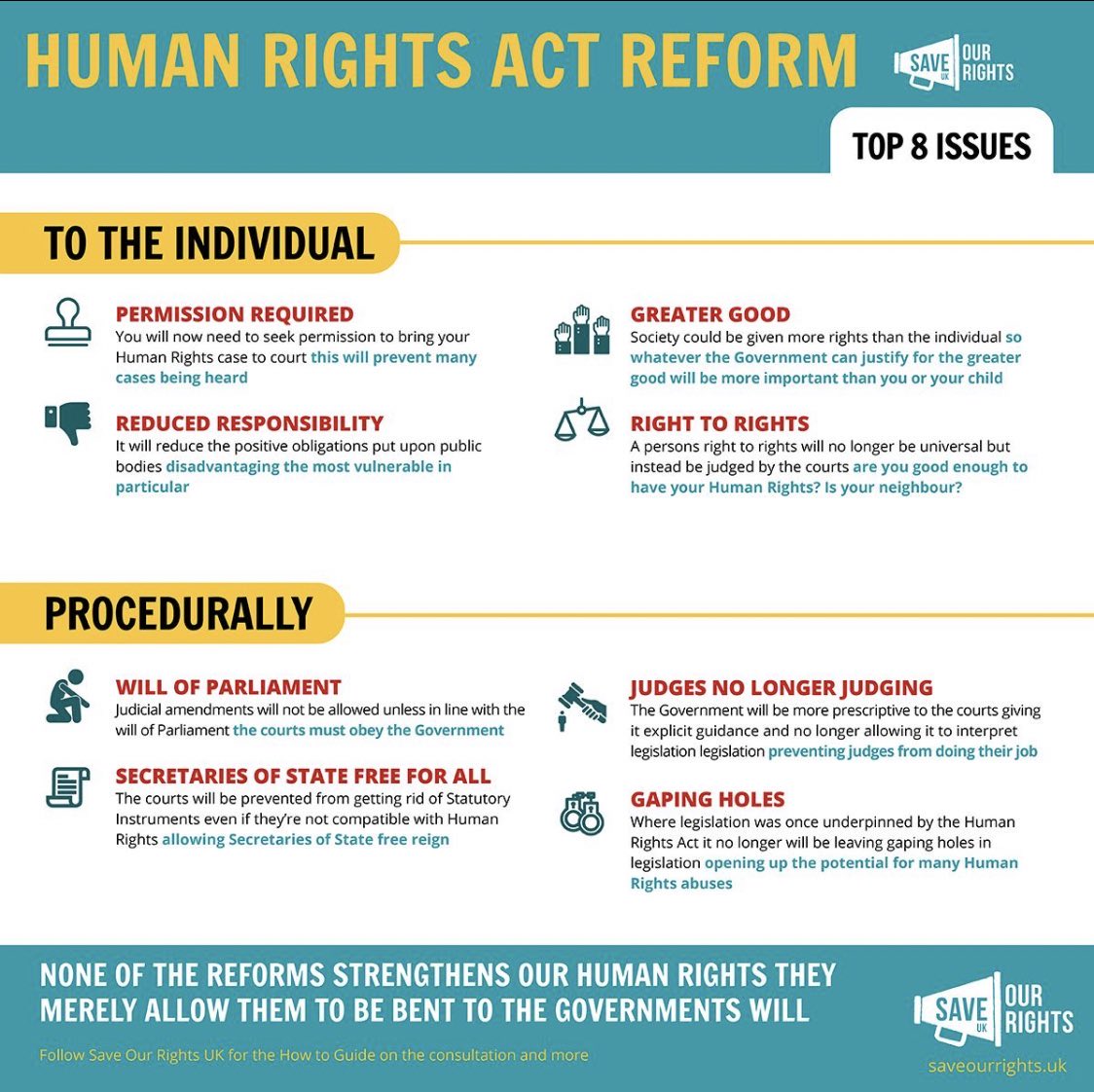 JamesMelville's tweet photo. Until the Coronavirus Act is repealed, the UK government can still change anything on a whim. Also, the Human Rights Act reform which they are consulting over (ends 8th March) risks removing many individual rights for the ambiguous 'greater good” - as defined by government. https://t.co/mbtt8BvAOD