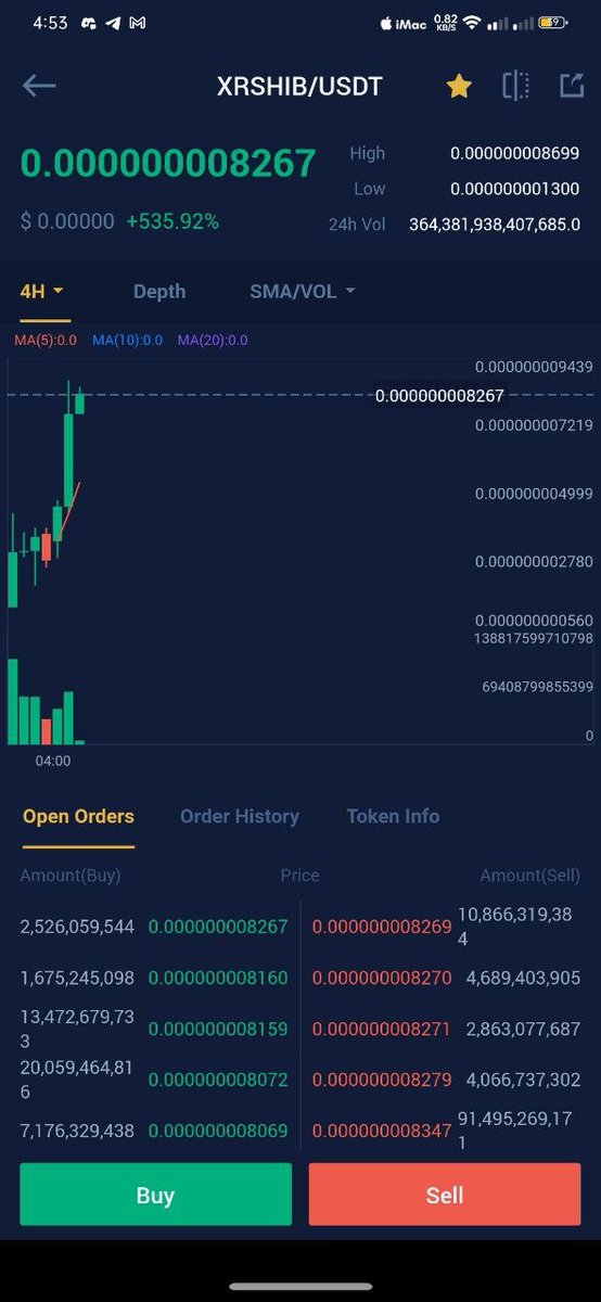 SHIB · Powered by the XRP Ledger tweet media