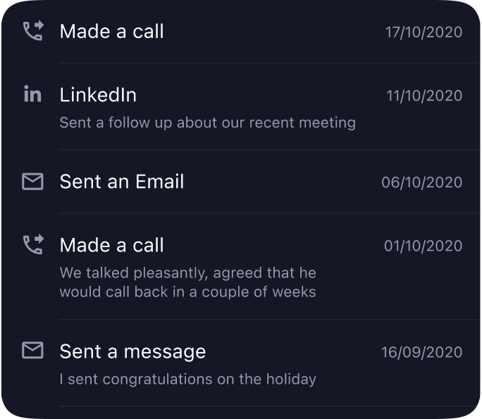 Timeline about the contact: Interaction history, contact updates, your notes for a particular person.