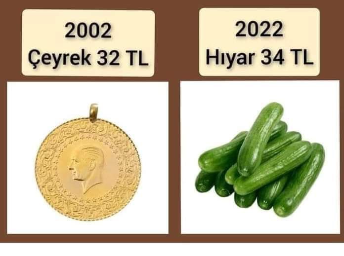 Orsatramola's tweet photo. Ulusal paramızın değerinin korunması açısından iktidar tehdittir. https://t.co/sqKugh0e3o
