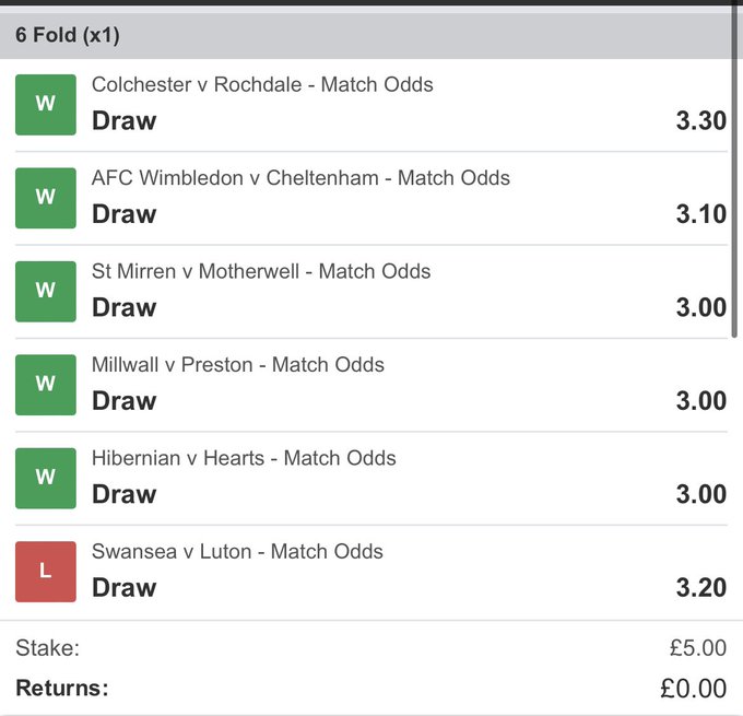 Betfair tweet media