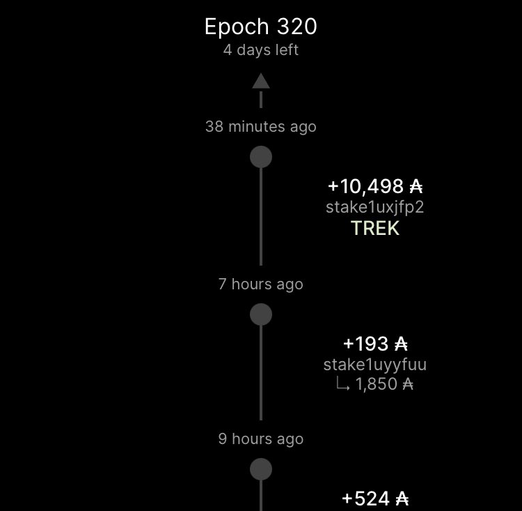 stakeTREK's tweet photo. TREK just added a new wallet!
Hereβs the thing: itβs a NEW wallet!
Either someone new to staking, or, more likely someone who split an existing wallet and now stakes w/ multiple pools!
We love it! We strongly encourage you to stake w/ several pools too!
#stakeTREK #Cardano https://t.co/5mpxsUXFXb