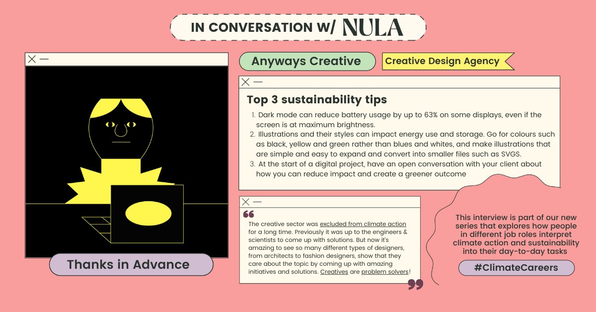 Anyways Creative tweet media