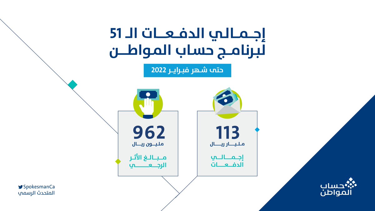 المتحدث الرسمي لـ حساب المواطن tweet media