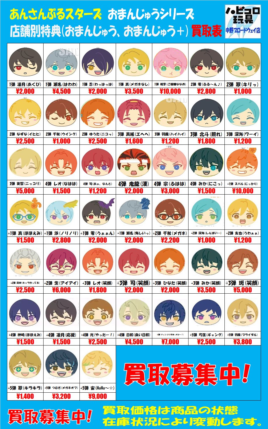 あんスタ おまんじゅう おろさ あんスタ おまんじゅう おろさ