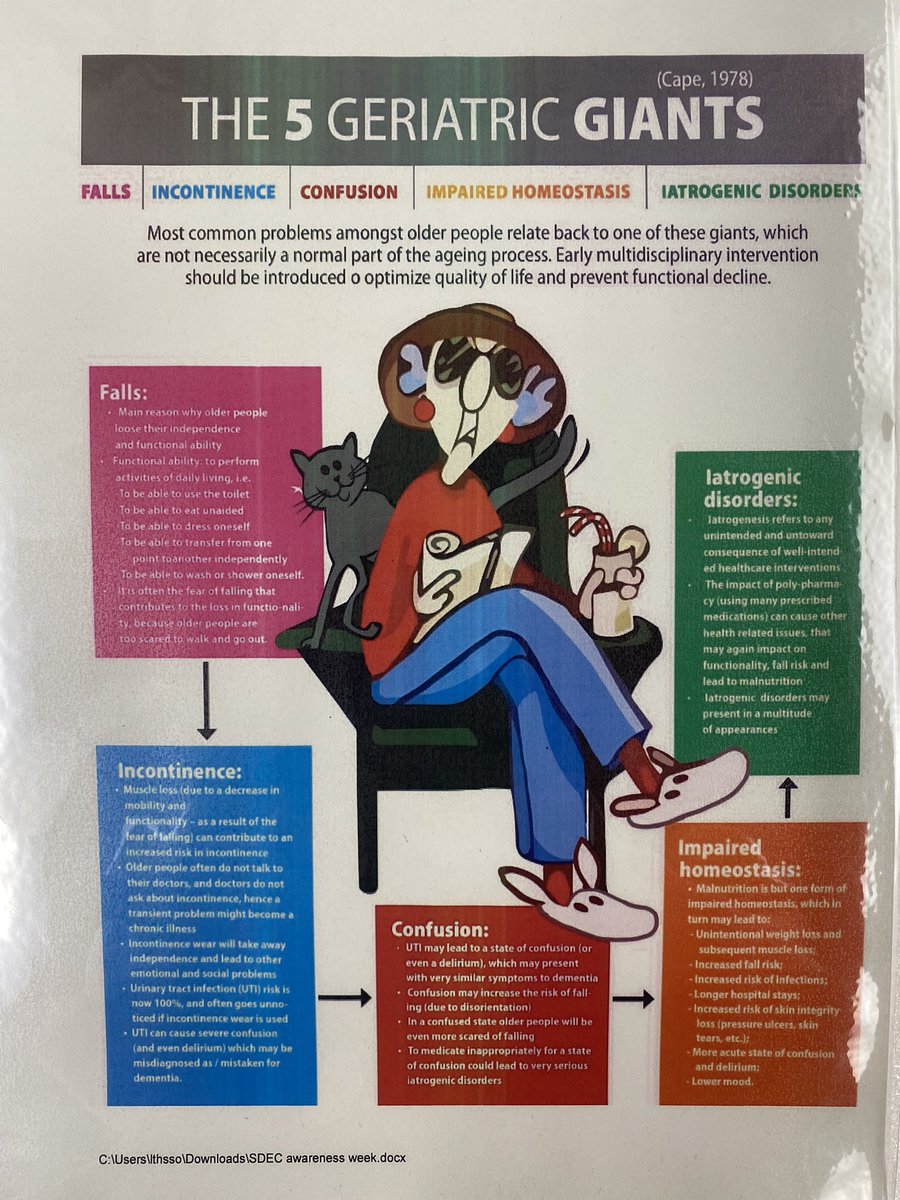 Adelebowden's tweet photo. Day 4 SDEC Awareness Week. Do you know what the GeriatricGiants are? These are common presentations that older patients attend hospital with… We are in the @MyiED SJUH today and down on OPU if you want to know more?? @AcuteFrailty @sherena_nair @LeedsHospitals @YorksAmbulance https://t.co/PPPtFZkR3E