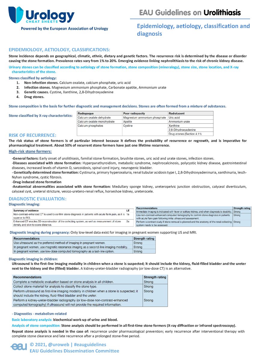 Stone incidence varies by geography, climate, diet &amp; genetics. Emerging evidence links nephrolithiasis to risk of chronic kidney disease, based on its cause.

Consult the #EAUGuidelines #EAUUrologyCheatSheet on #Urolithiasis for advice: ow.ly/2wk750HRqYs

<a href="/CheatUrology/">UROLOGY CHEAT SHEETS</a>