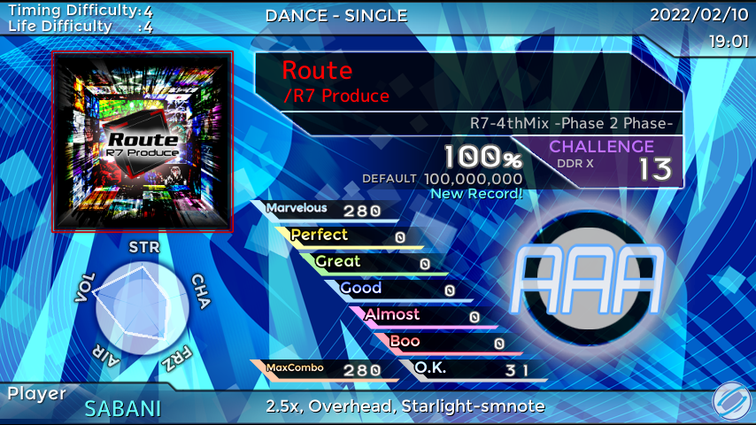 Shionome_Sabani's tweet photo. StepManiaで「Route」をプレイしました！ スコア：100% #SMResult
！！！！！！！！！！！ https://t.co/fLYv8qrsfh