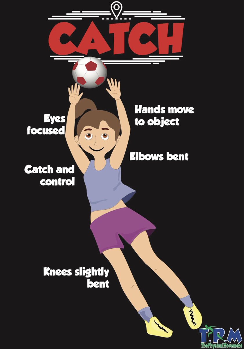 Want a FREE catching FMS poster for your physed classroom? Download here 👉 thephysicalmovement.com/product-catego… #physed #fms
