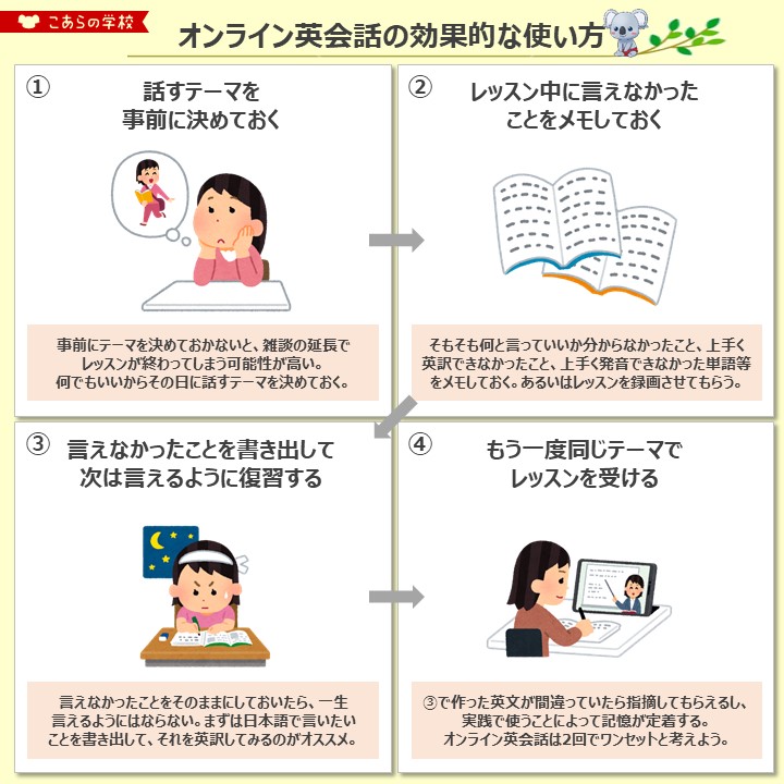 さえ 英会話応援 Saeenglishspeak Twitter さえ 英会話応援 Saeenglishspeak Twitter