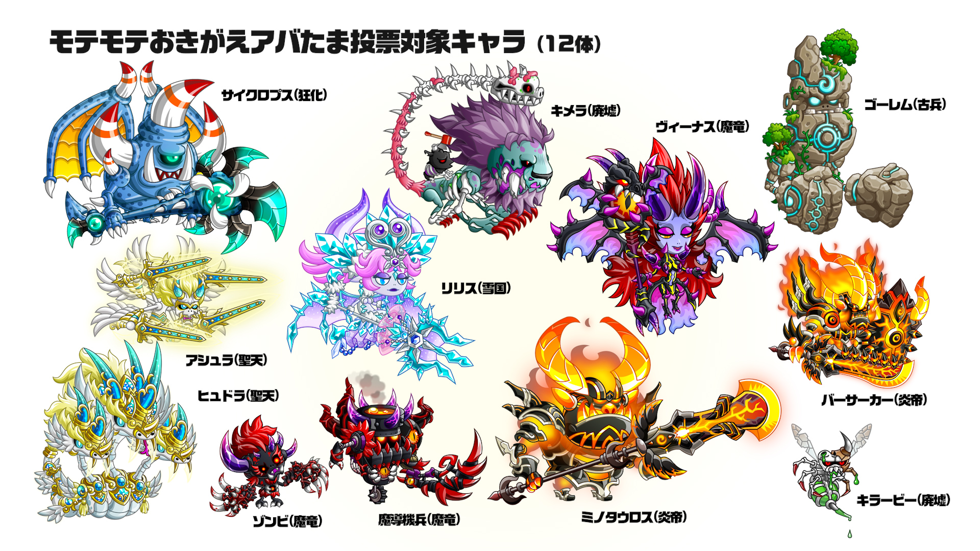 Twitter 上的 公式 城とドラゴン 城ドラ 激レアお着替えアンケート 2月21日 月 に モテモテおきがえアバたま が登場するだす みんなからの投票で人気が高かったキャラ 6体の激レアお着替えが入ったアバたまだすよ リプ欄の3つのアンケートから欲しい