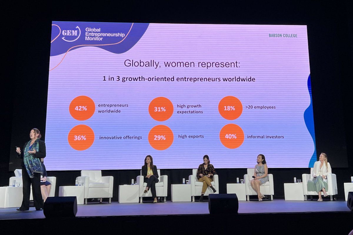 GEMTurkey's tweet photo. Recommendations from the #GEMWomensReport21 
✓ Support growth-oriented women entrepreneurs, especially in male-dominated sectors
✓ Encourage women investors and women-focused investment
✓ Develop better policy the directly supports women business owners 
@GEMNOW @PandaTropic https://t.co/4g8diAnSvF