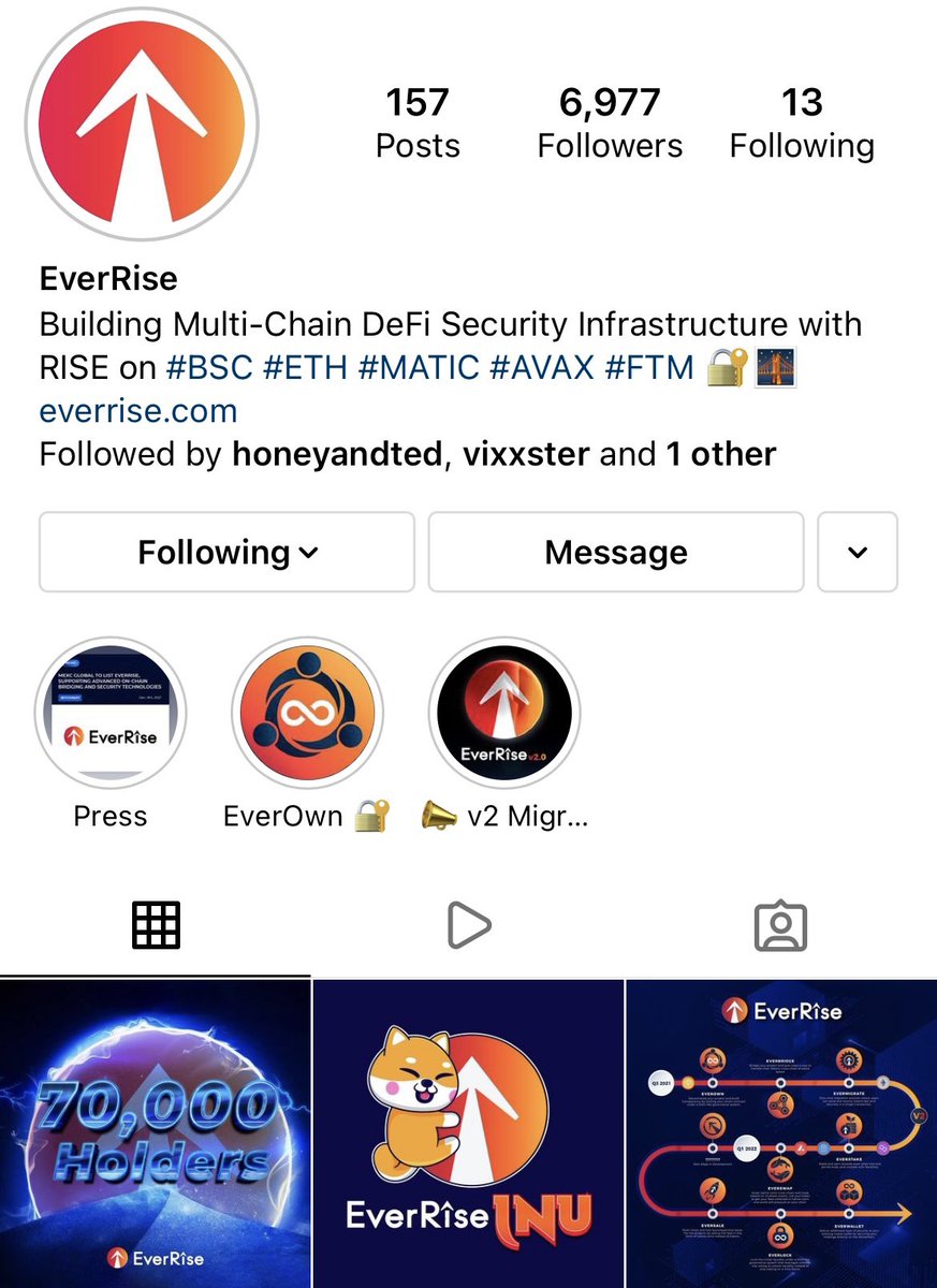EverRiseKing's tweet image. Hi #Risers, please make sure we are following our official Instagram page EverRiseToken. 

As you can see the power of social media is so important to our future growth. Let’s smash 10,000 in the next week! ✊🏼📈

#LetsUsIn #EverRise #EverRiseInu #FollowUs #Instagood #Crypto