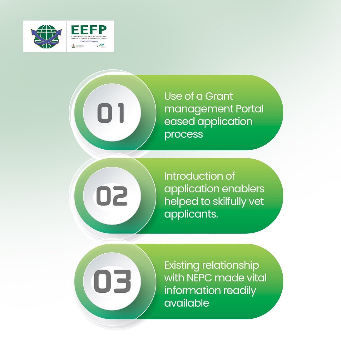 The execution of the COVID-19 relief grant was successful, and it was because of (but not limited to) the factors stated below. ​

For any project to work successfully, there must be the contribution from various quarters to achieve success. ​

​#EEFP #Pandemic2Prosperity