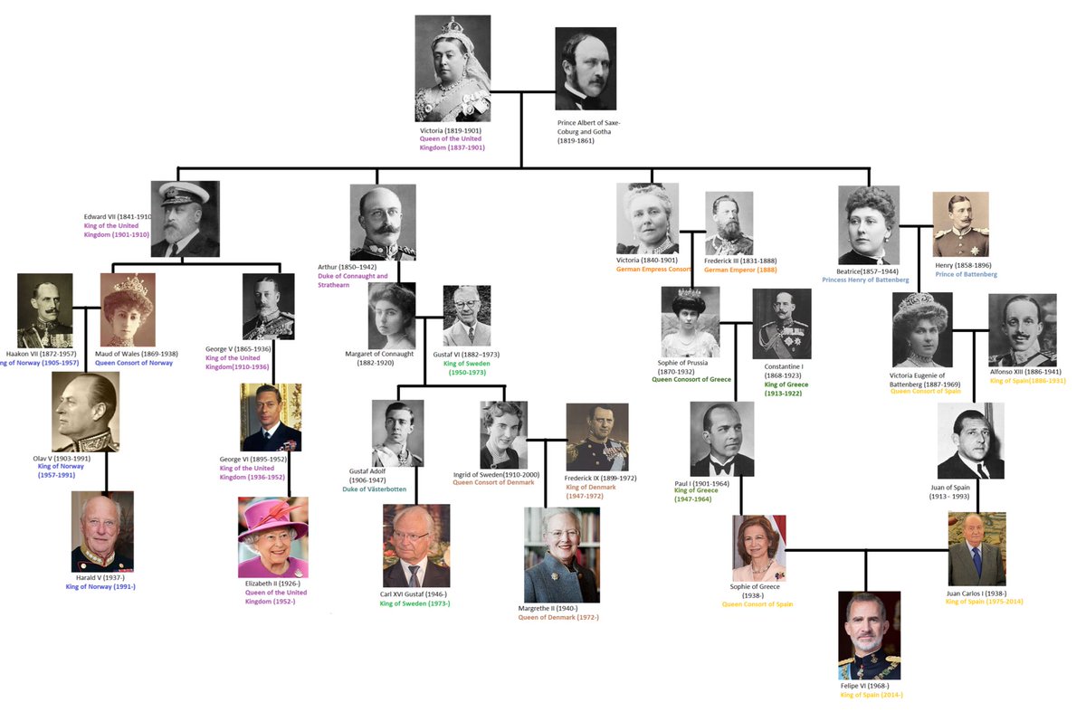 #OTD in 1840 Queen Victoria and Prince Albert of Saxe-Coburg and Gotha married at the Chapel Royal at St. James’s Palace 👑 They had 9 kids, 42 grandchildren, 87 great-grandchildren and today their living descendants are almost 1000. 5 reigning EU monarchs descend from them