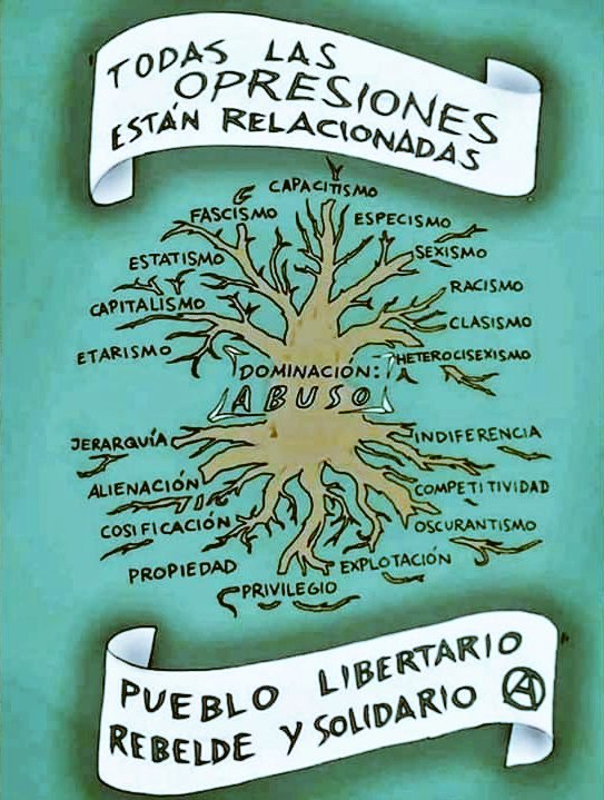 Gerkus Anarkus (@gerkus_a) on Twitter photo 