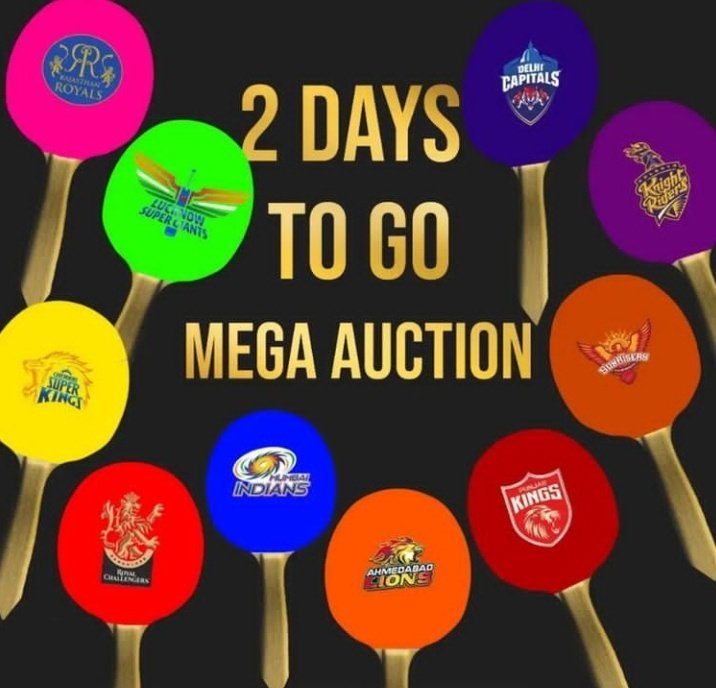 LucknowIPLFc's tweet photo. 2 days left... Are you excited? 

#LucknowSuperGiants | #IPLAuction | #IPL2022 #IPL2022MegaAuction https://t.co/oUuNgaggAY