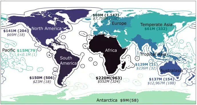 The first comprehensive compilation & analyses of reported costs of #biologicalinvasions in #protectedareas globally - surprisingly high! 💰💰💰
@Desika_Moodley @ChrisDiagne @ananovoaperez @ross_cuthbert @franckcourchamp @DeptEcology
#InvaCost #economic

👉buff.ly/3syp3xh