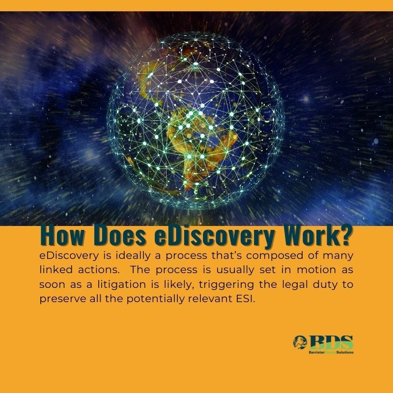 BarristerDig's tweet photo. How Does eDiscovery Work?

#ediscovery is ideally a process that’s composed of many linked actions. The process is usually set in motion as soon as litigation is likely, triggering the legal duty to preserve all the potentially relevant ESI.

Learn more.
https://t.co/hCvv9ONCVX https://t.co/5C5FVdSfd6